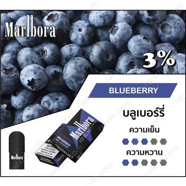 หัวน้ำยา marlbora pod blueberry